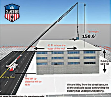 the crane guys crane rigging plan